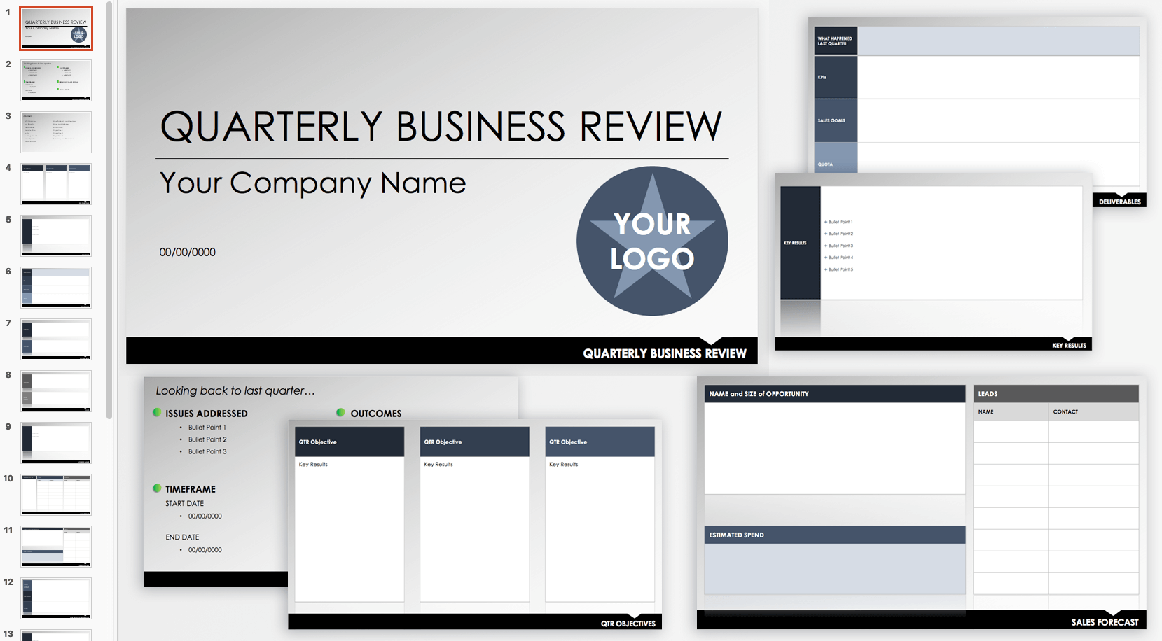 Dashboard Of The Month Quarterly Business Review