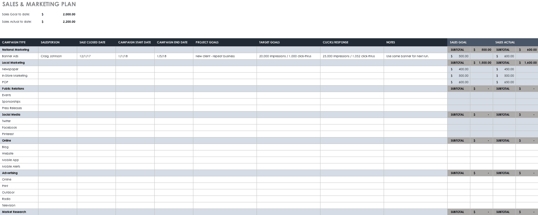 Marketing Plan Excel Template