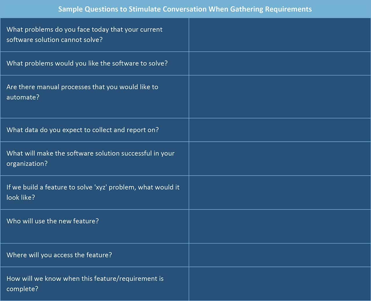 business-requirements-questionnaire-template