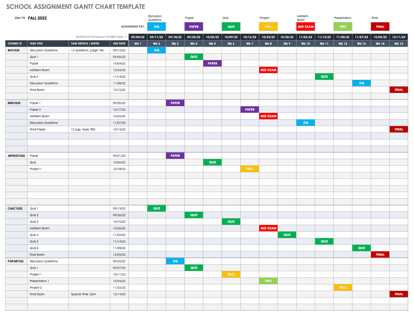 Gantt Charts Templates Excel 