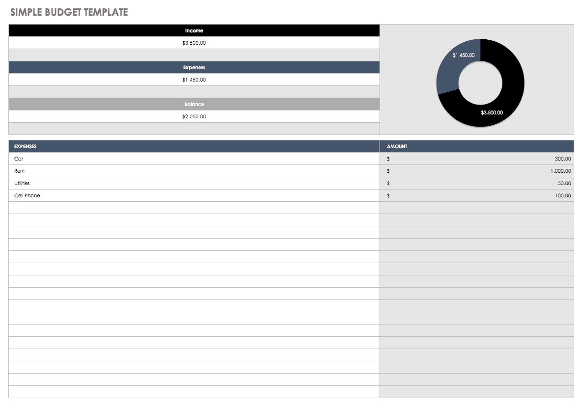 Premium Monthly Budget Spreadsheet – EfficiencySheets