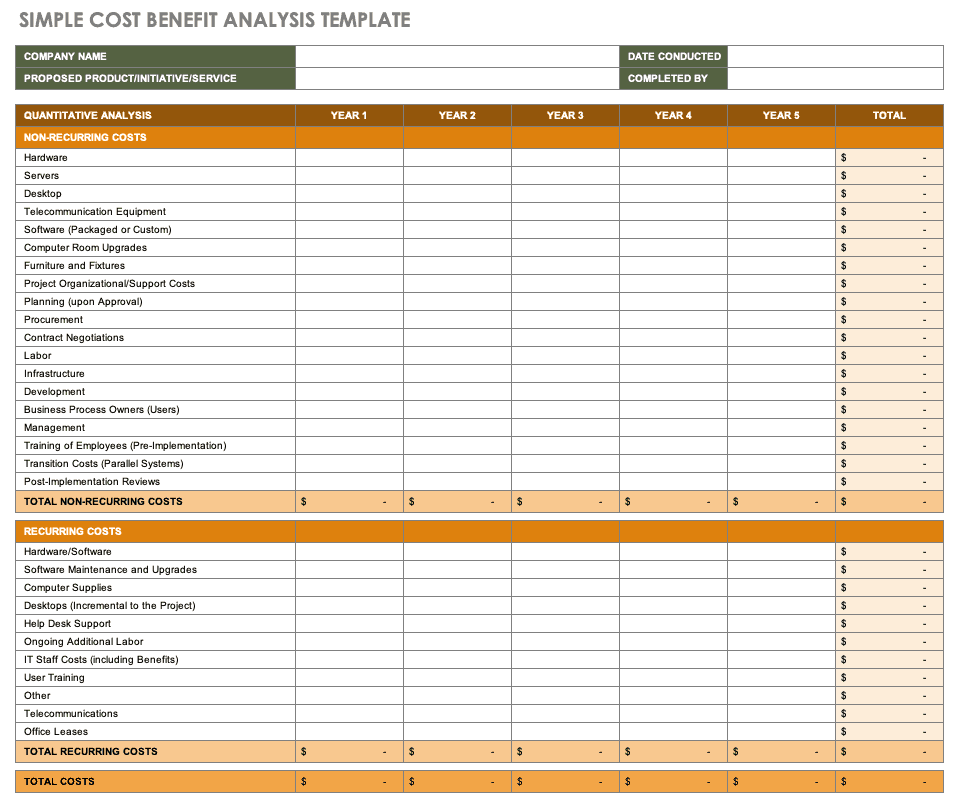 Excel Template Cost Analysis Project