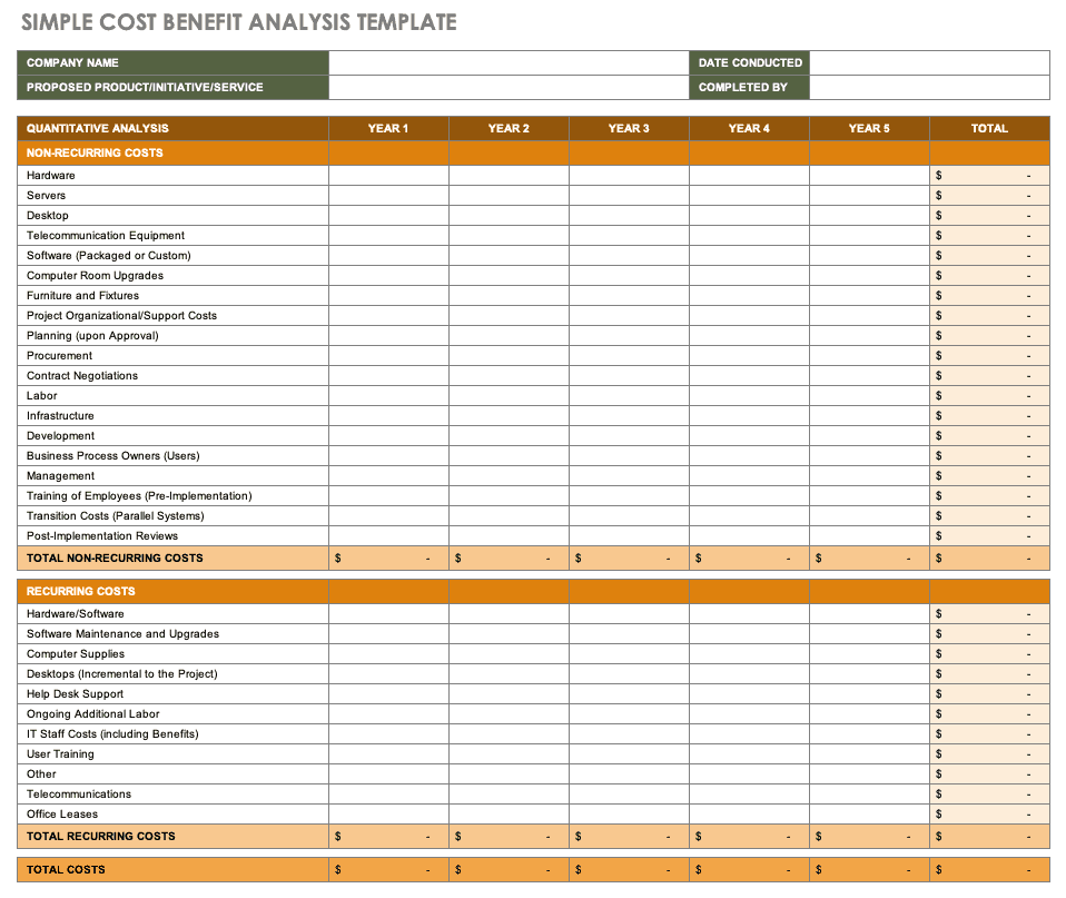 Free Cost Benefit Analysis Templates 2022 