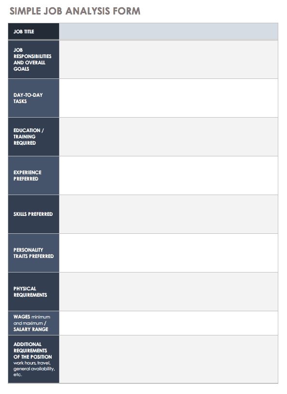 Free Job Analysis Templates