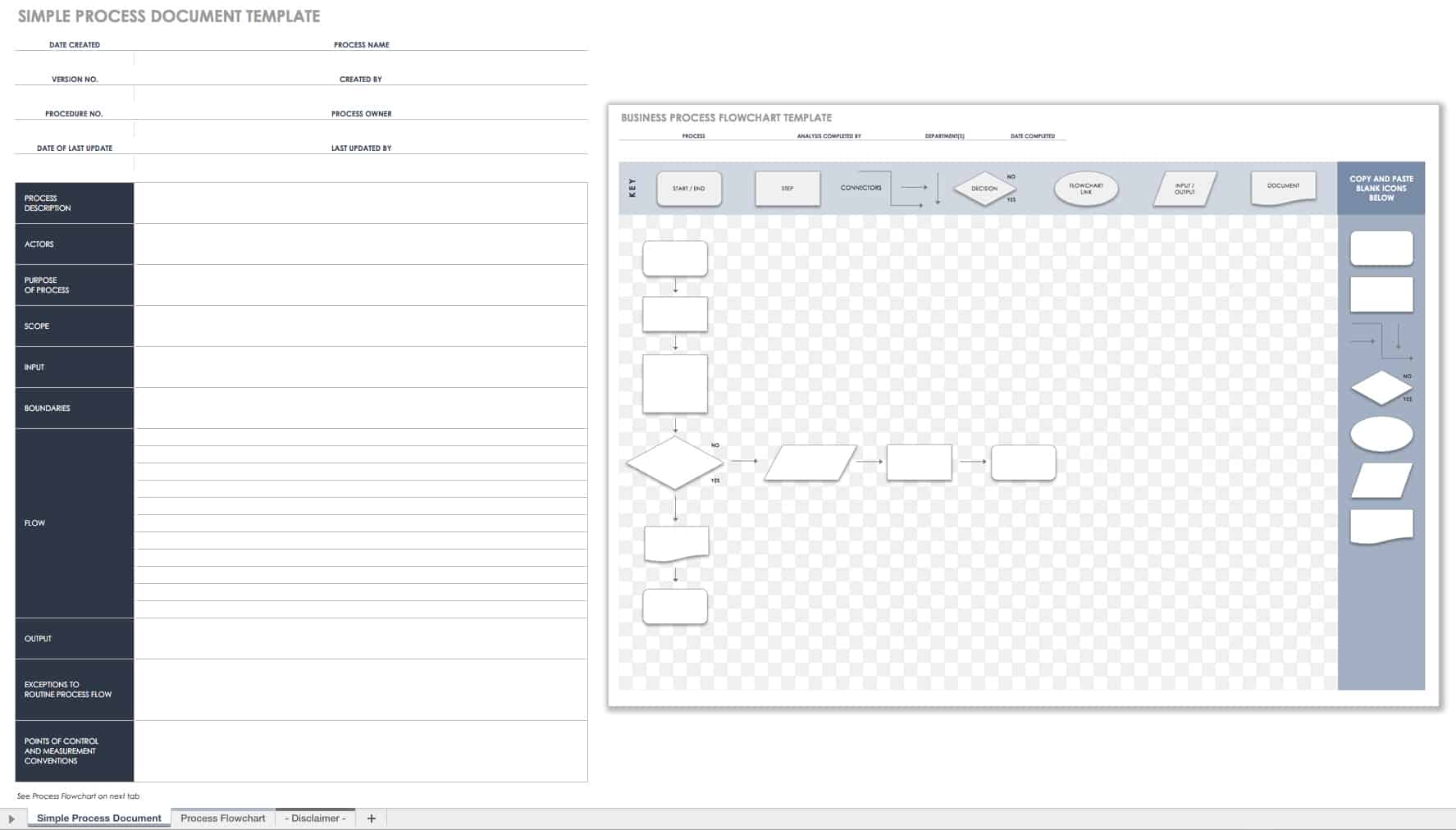 process document template microsoft word