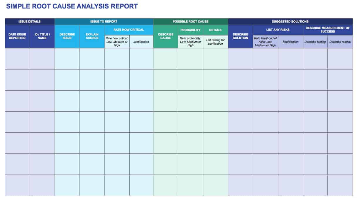 5 Whys Root Cause Analysis Template Excel