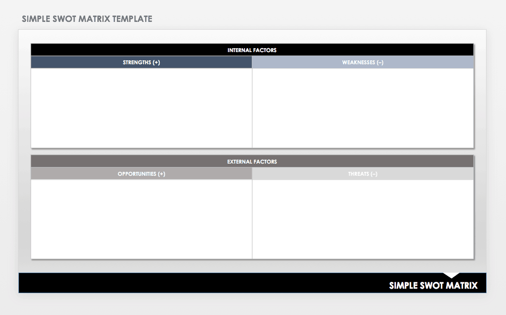 Gucci SWOT Analysis [Free Download Template]