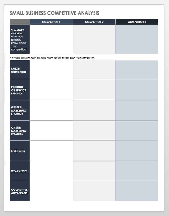 Competitor Analysis Template Ppt Sample Download