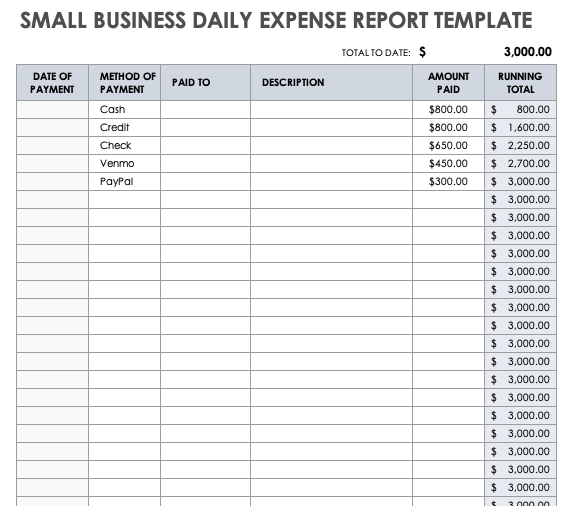 monthly expense report spreadsheet
