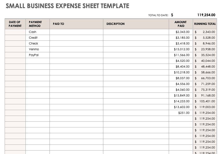 Free Small Business Expense Report Templates Smartsheet