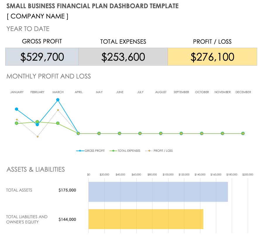 small-business-financial-plans-smartsheet