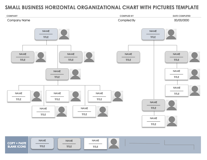 organizational chart templates free download
