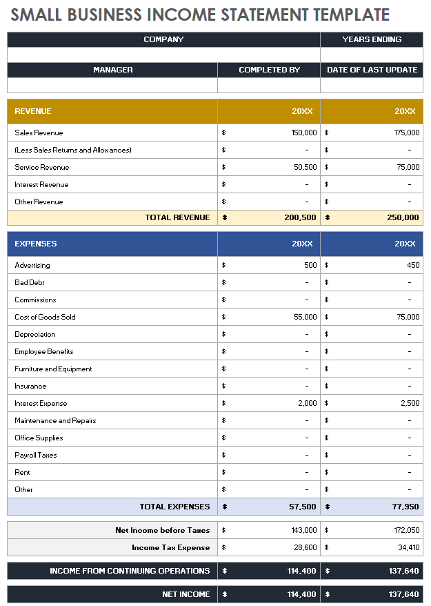 Small Business Financial Plan Template