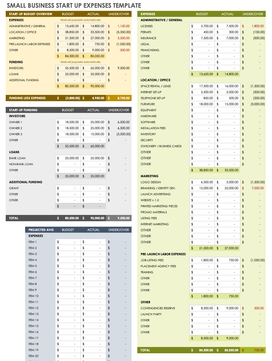 Excel Templates For Business Expenses