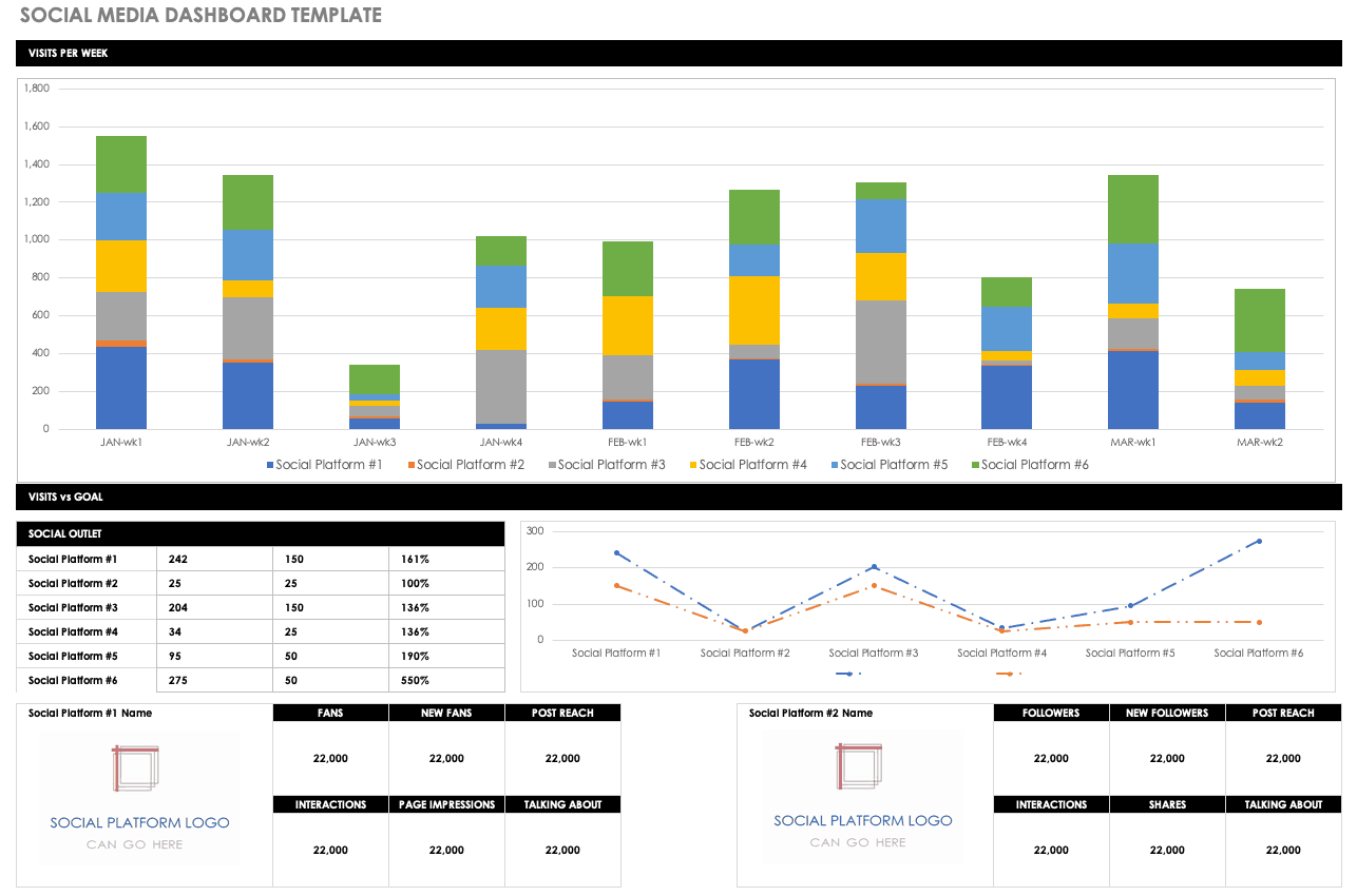 Dashboard excel примеры скачать