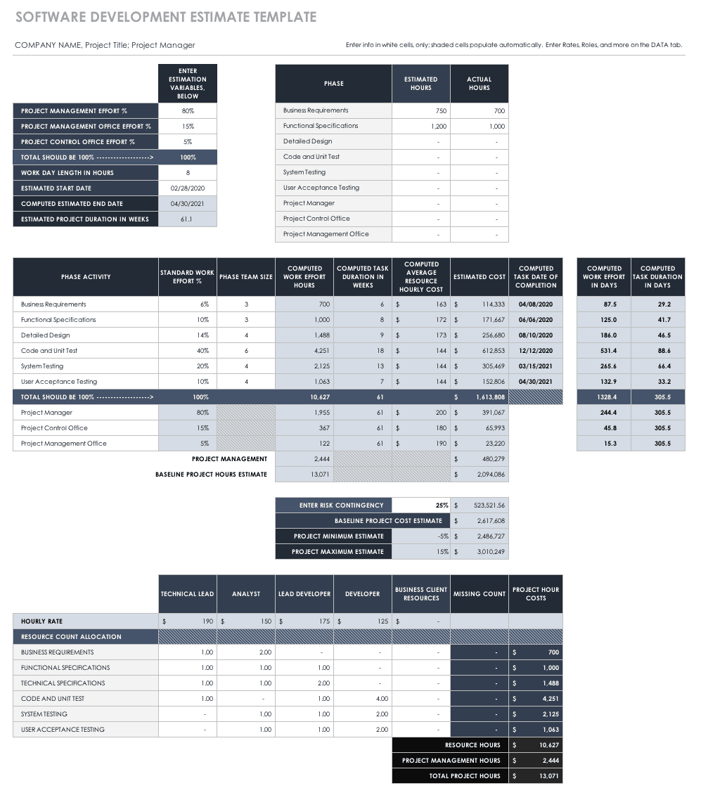 Job Estimate Template Professional Word Templates