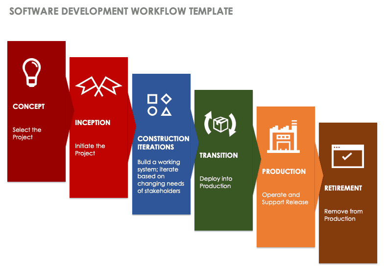 Download Free Workflow Templates Smartsheet