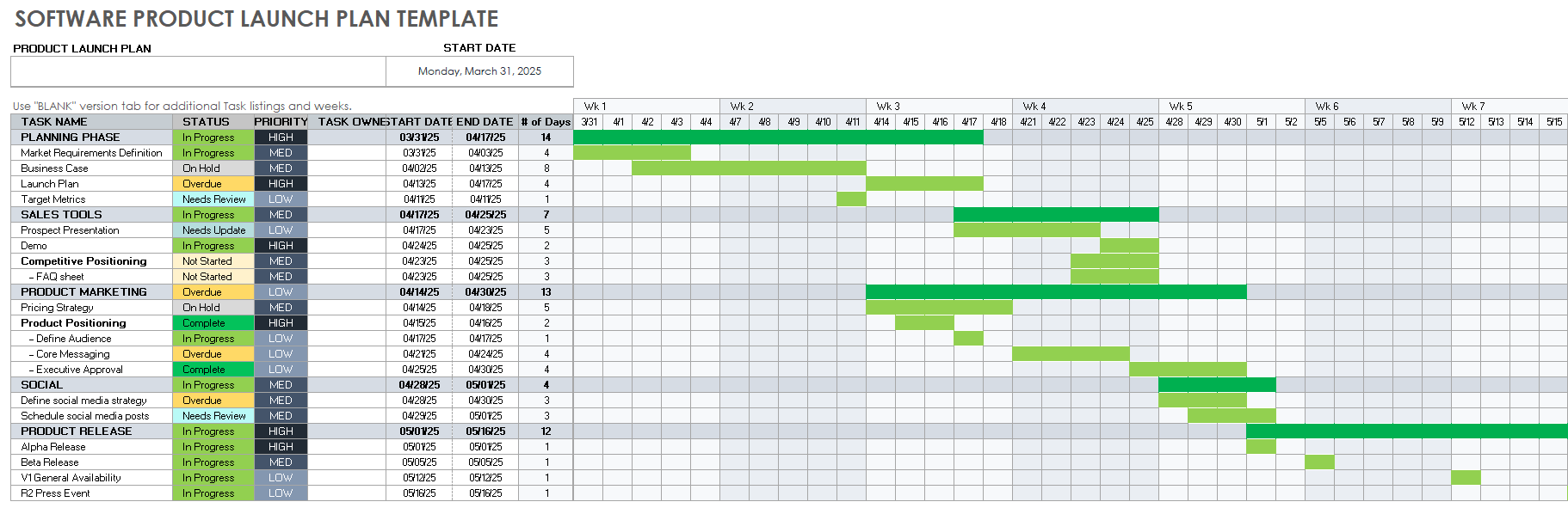 Product Launch Strategy Template