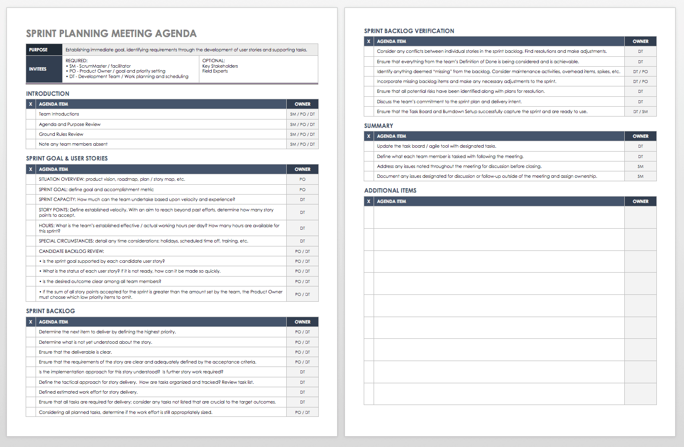 Issue of type “Sprint Planning Meeting”. Other issue types are