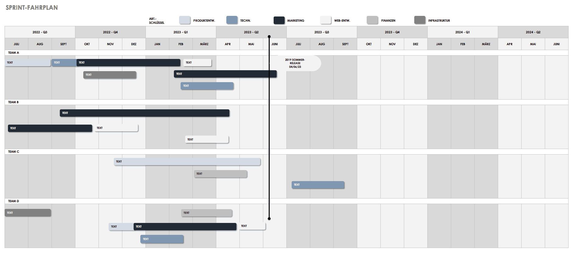 Kostenlose Vorlagen Produktfahrplan Smartsheet