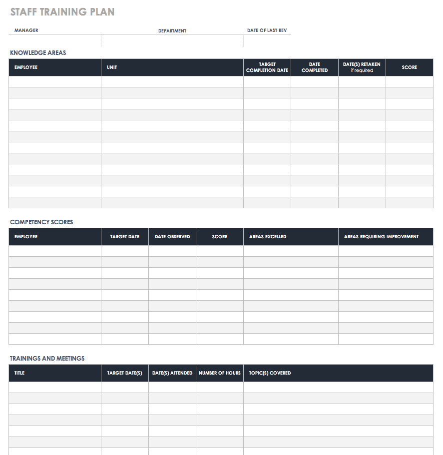 training agenda template