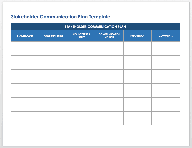 stakeholder analysis example project management