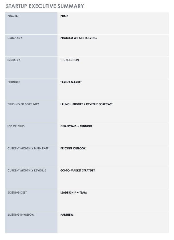 Real Estate Investment Executive Summary Template