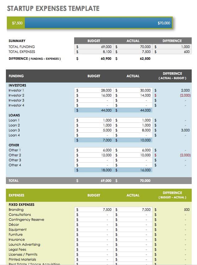 financial plan excel template