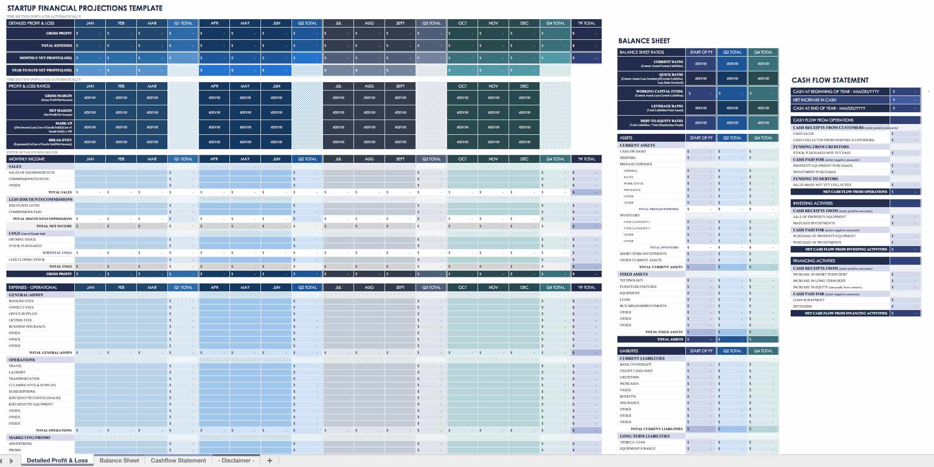 Free Startup Plan Budget Cost Templates Smartsheet