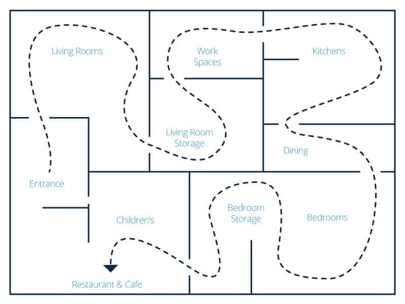 simple store floor plan