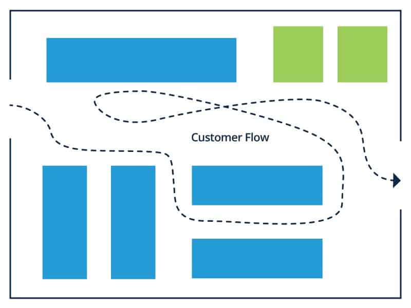 Retail Maps and Floor Plans