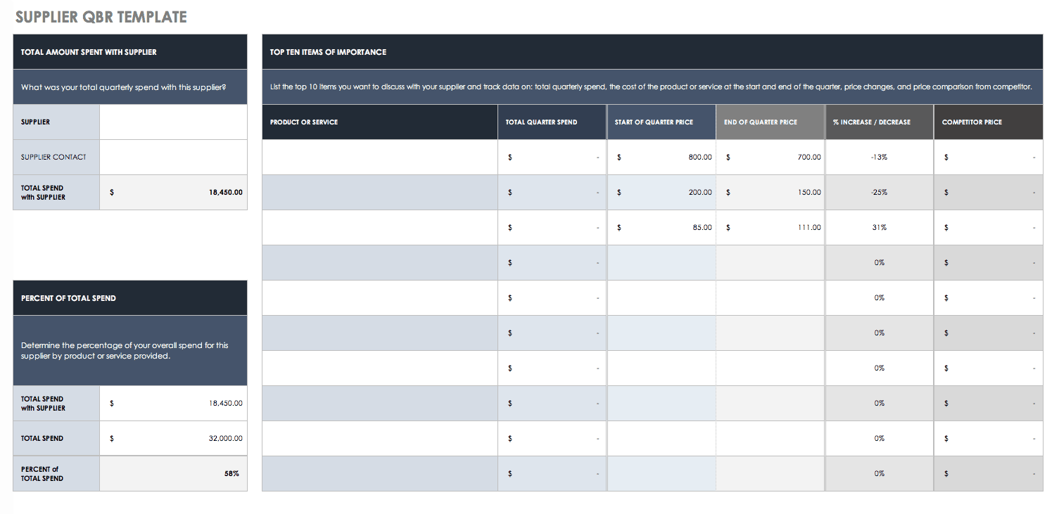 Free QBR and Business Review Templates Smartsheet