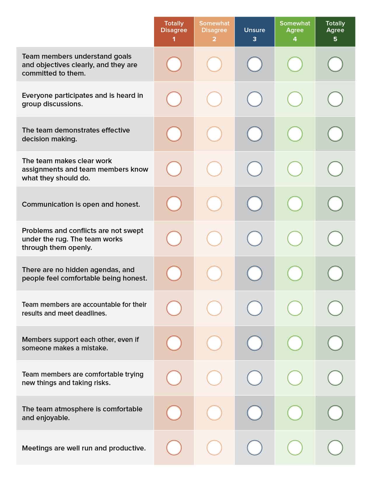 Free Belbin Team Roles Test Bdapersonal