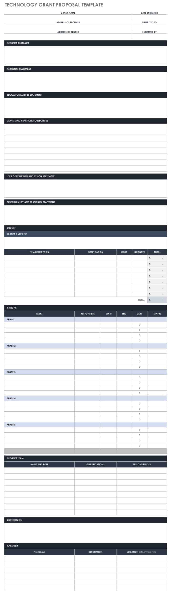 Free Grant Proposal Templates  Smartsheet