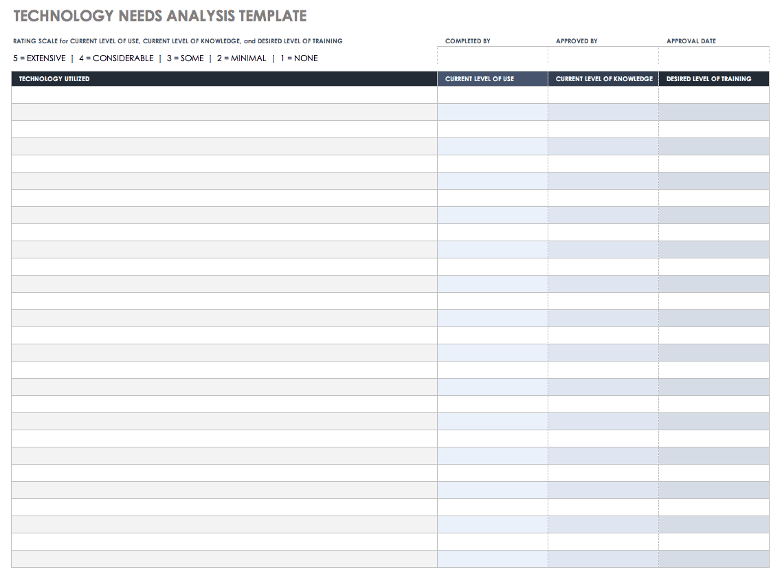 Free Needs Analysis Templates Smartsheet