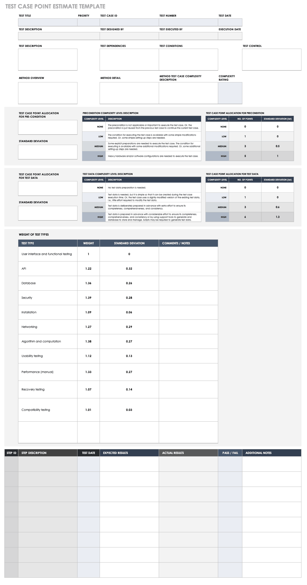 excel test case template