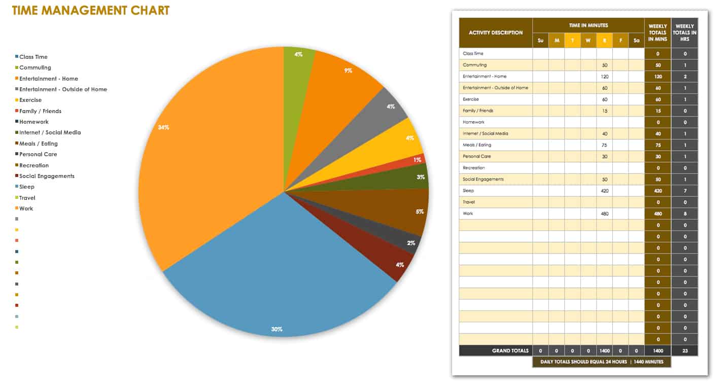 24 Time Management Calculator MargaretteBaley