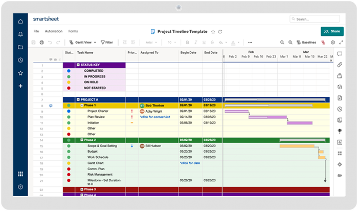smartsheet templates for project management