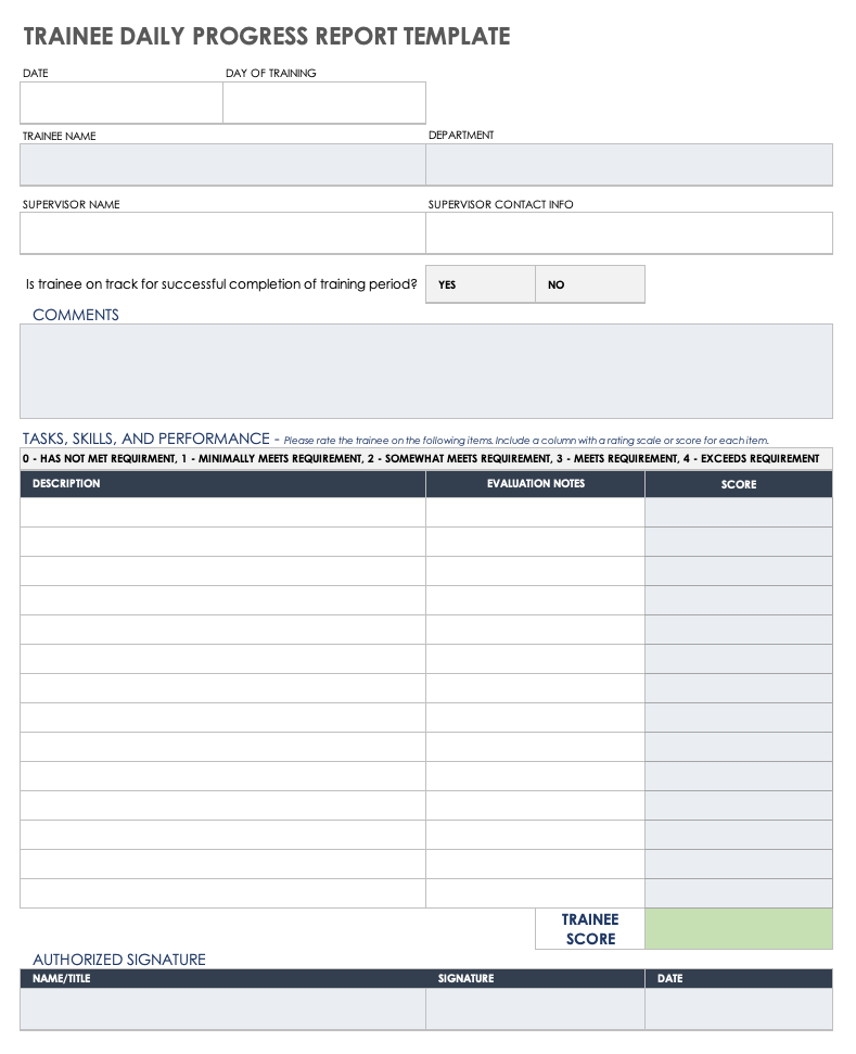 Students Login To Get Google Classroom Progress Reports - Teacher