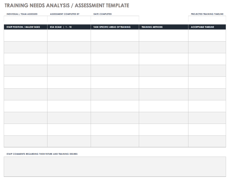 IC Training Needs Analysis Assessment Template 