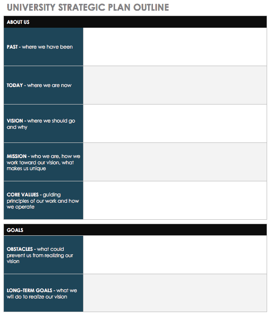 strategic planning template