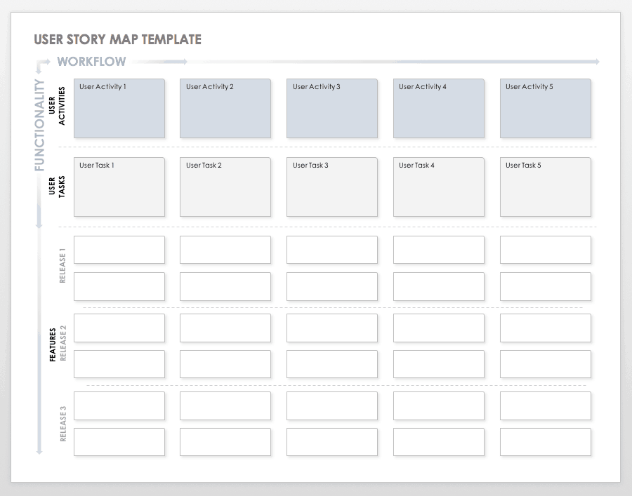 Sample Agile User Story Templates The Document Template