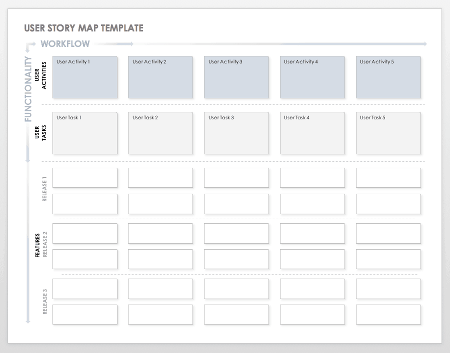 Story Map Template - Center Circle