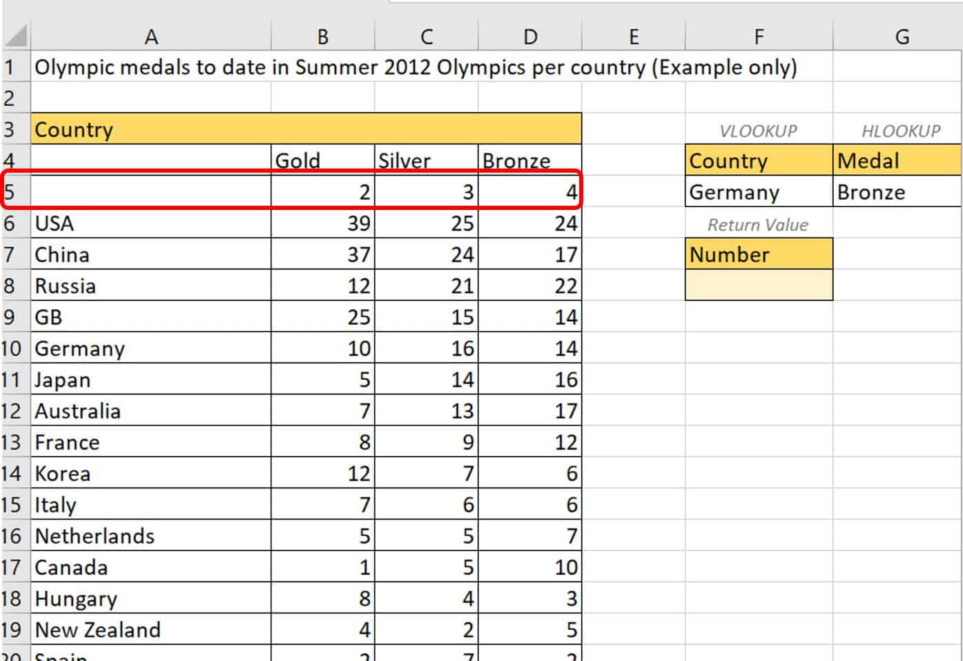 Excel VLOOKUP and HLOOKUP