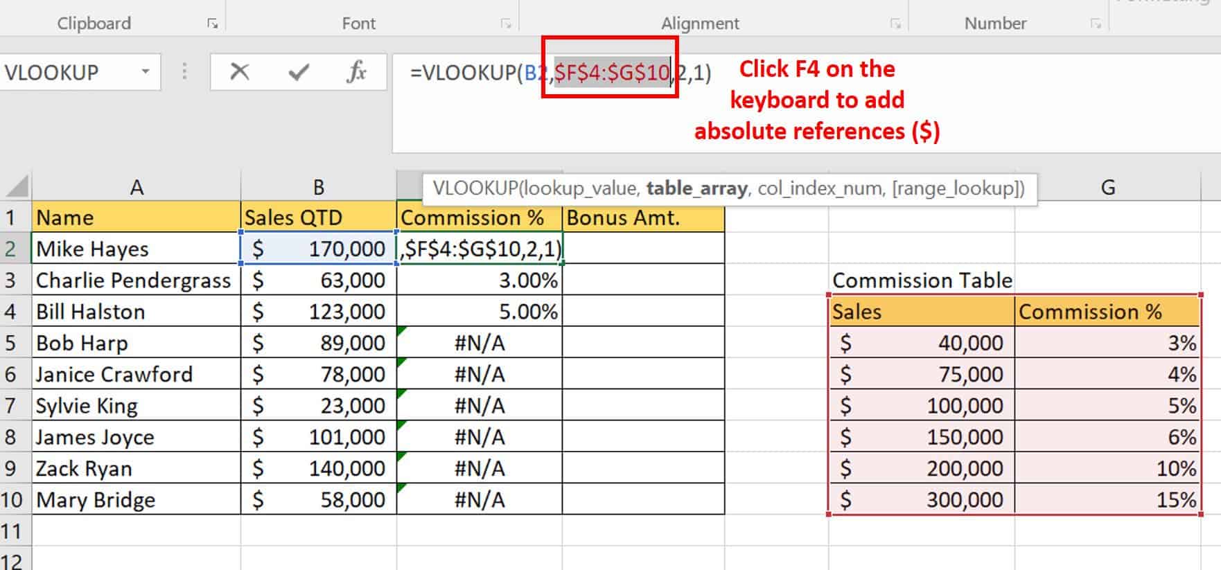 Vlookup Examples An Intermediate Guide Smartsheet 7411