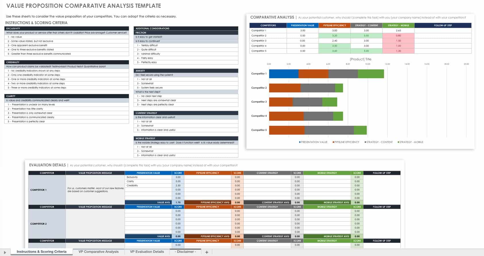 Competitive Analysis Template Excel with Example