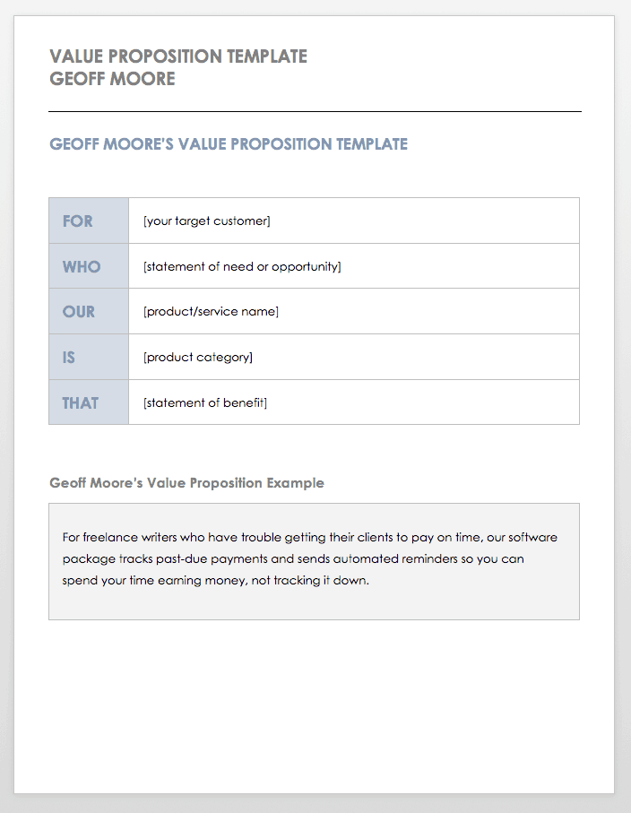 customer value proposition samples