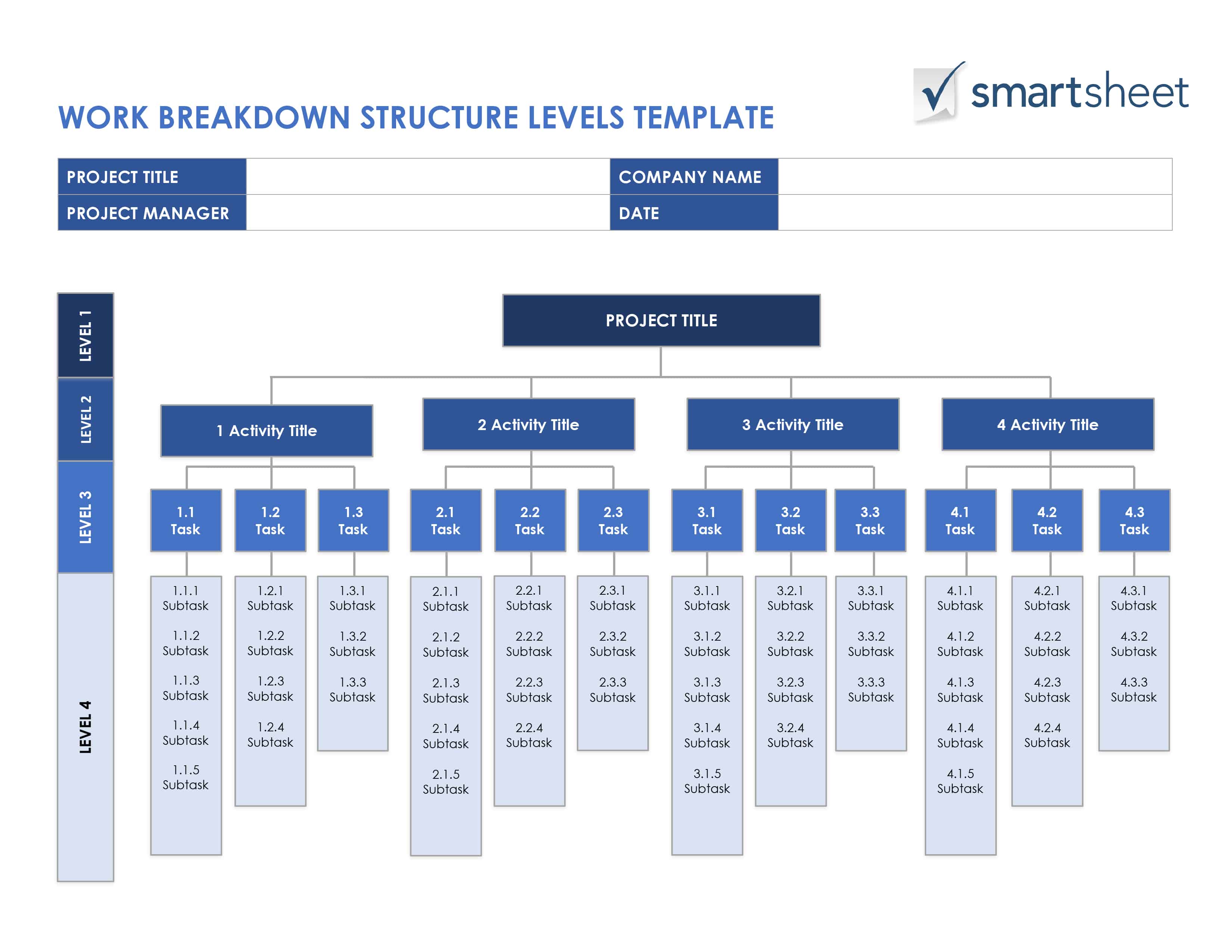 Project Work Breakdown Structure Sample Image to u