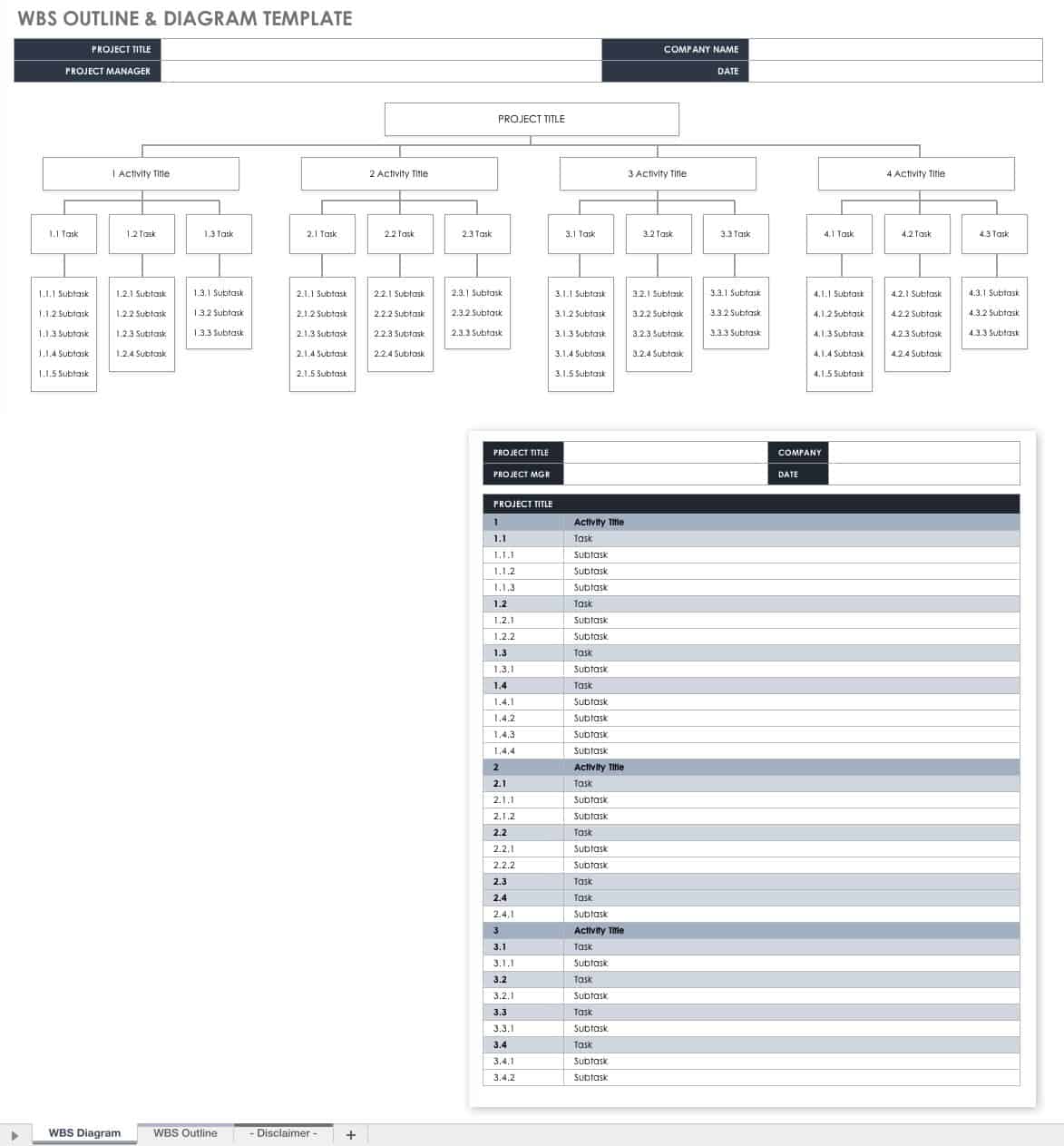 business plan template project management