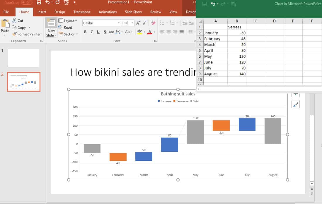 Excel Waterfall Chart Template